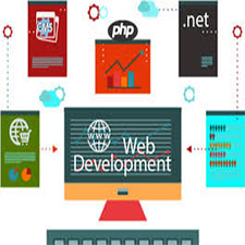 Responsive Web Design, User-Friendly Interfaces, Digital Marketing Services in Bangladesh,