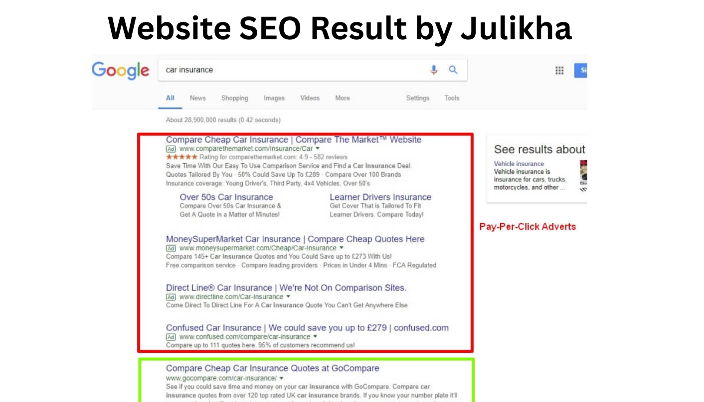 Website SEO results achieved by Top Digital Marketer Julikha