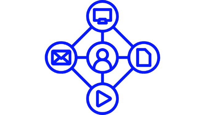 Previous client work across digital marketing channels by Top Digital Marketer Julikha